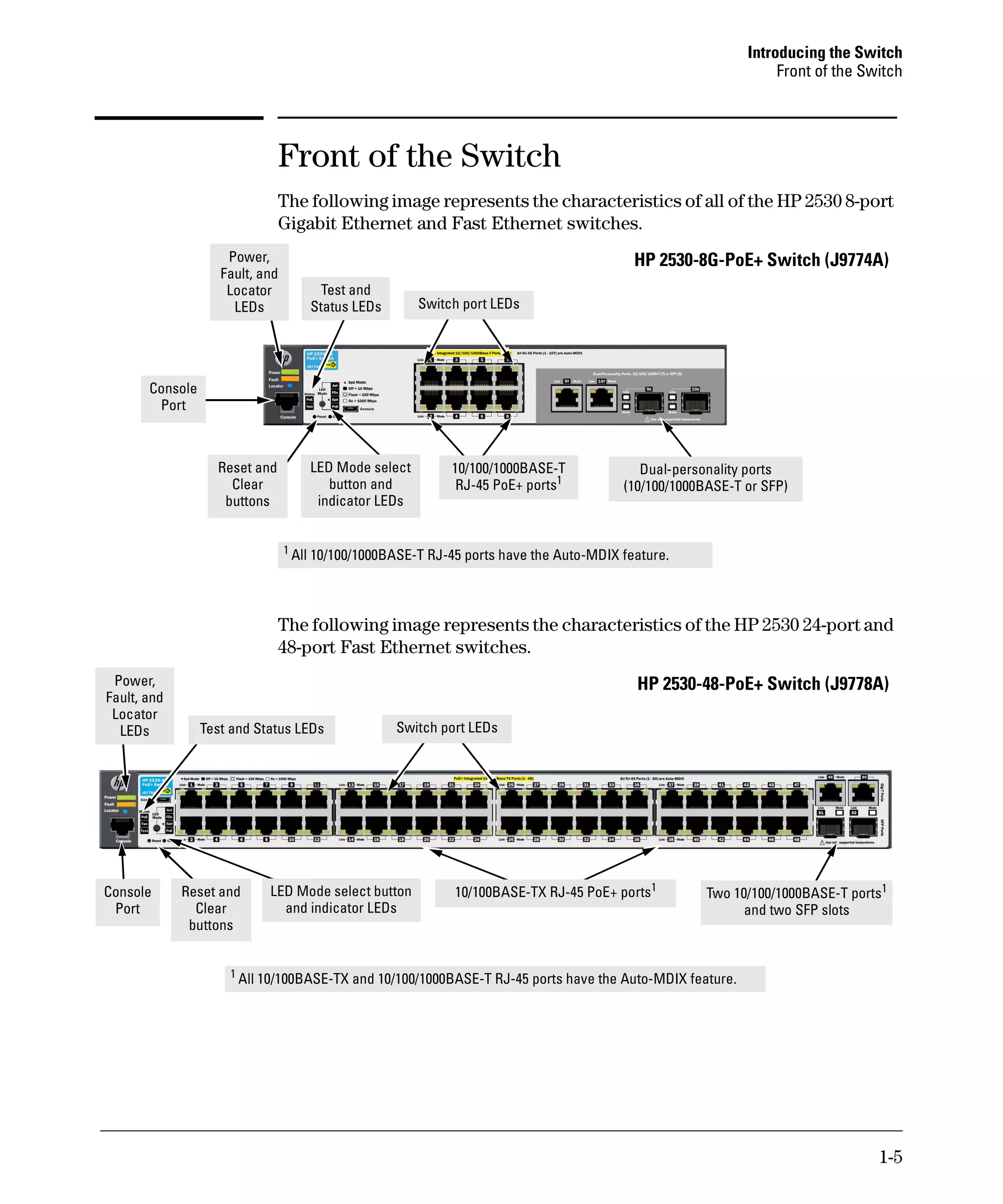 Hp 2530 start guide | PDF