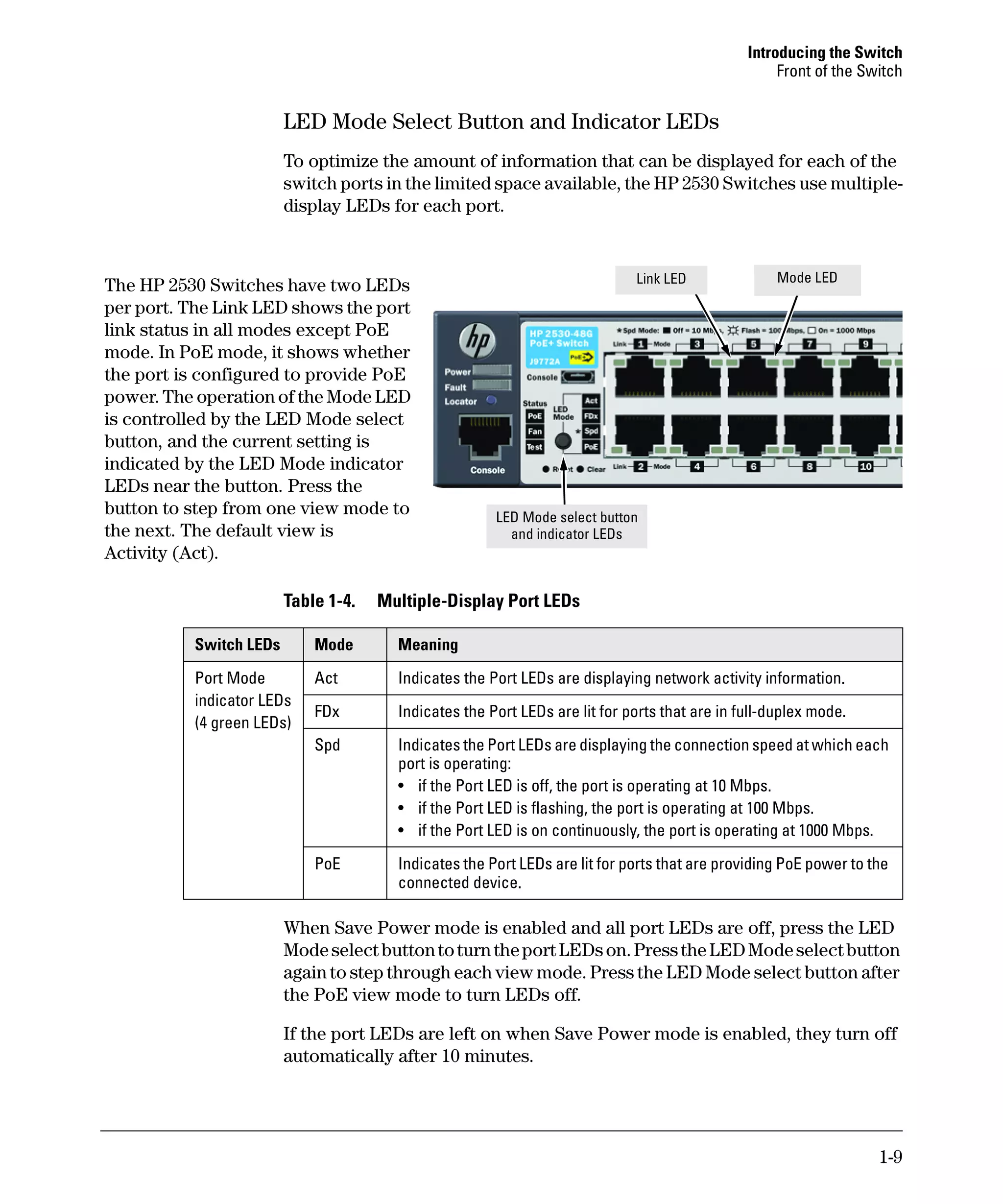 Led Mode Hp 2530 start guide | PDF