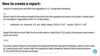 © Copyright 2014 Hewlett-Packard Development Company, L.P. The information contained herein is subject to change without notice.8
How to create a report:
Look at 2 weeks prior and after the upgrade to 3.2.1 using daily sampling.
CLI
(btsecs date in the below example is the time prior the upgrade and etsecs is the date 2 weeks after.
For example if I upgraded on the 15th of November :
• srhistvlun -rw -timecols 4 5 -pct -daily -btsecs "2014-11-01" -etsecs "2014-11-30“
Import the data in excel, filter for the write column, select the 0.125 and 0.250 columns and create a
chart over time!
SSMC
Go under System Reporter and select the Exported Volumes histogram template, select a time range
of 2 weeks prior and 2 weeks after the upgrade of daily sampling. Select IO time values between
0.125 and 0.250 and writes as IO type.
 