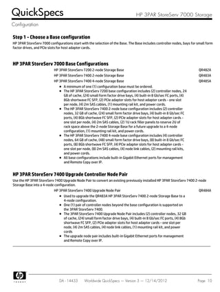 Step 1 - Choose a Base configuration
HP 3PAR StoreServ 7000 configurations start with the selection of the Base. The Base includes controller nodes, bays for small form
factor drives, and PCIe slots for host adapter cards.
HP 3PAR StoreServ 7000 Base Configurations
HP 3PAR StoreServ 7200 2-node Storage Base QR482A
HP 3PAR StoreServ 7400 2-node Storage Base QR483A
HP 3PAR StoreServ 7400 4-node Storage Base QR485A
A minimum of one (1) configuration base must be ordered.
The HP 3PAR StoreServ 7200 base configuration includes (2) controller nodes, 24
GB of cache, (24) small form factor drive bays, (4) built-in 8 Gb/sec FC ports, (4)
8Gb shortwave FC SFP, (2) PCIe adapter slots for host adapter cards - one slot
per node, (4) 2m SAS cables, (1) mounting rail kit, and power cords.
The HP 3PAR StoreServ 7400 2-node base configuration includes (2) controller
nodes, 32 GB of cache, (24) small form factor drive bays, (4) built-in 8 Gb/sec FC
ports, (4) 8Gb shortwave FC SFP, (2) PCIe adapter slots for host adapter cards -
one slot per node, (4) 2m SAS cables, (2) 1U rack filler panels to reserve 2U of
rack space above the 2-node Storage Base for a future upgrade to a 4-node
configuration, (1) mounting rail kit, and power cords.
The HP 3PAR StoreServ 7400 4-node base configuration includes (4) controller
nodes, 64 GB of cache, (48) small form factor drive bays, (8) built-in 8 Gb/sec FC
ports, (8) 8Gb shortwave FC SFP, (4) PCIe adapter slots for host adapter cards -
one slot per node, (8) 2m SAS cables, (4) node link cables, (2) mounting rail kits,
and power cords.
All base configurations include built-in Gigabit Ethernet ports for management
and Remote Copy over IP.
HP 3PAR StoreServ 7400 Upgrade Controller Node Pair
Use the HP 3PAR StoreServ 7400 Upgrade Node Pair to convert an existing previously installed HP 3PAR StoreServ 7400 2-node
Storage Base into a 4-node configuration.
HP 3PAR StoreServ 7400 Upgrade Node Pair QR484A
Used to upgrade the QR483A HP 3PAR StoreServ 7400 2-node Storage Base to a
4-node configuration.
One (1) pair of controller nodes beyond the base configuration is supported on
the 3PAR StoreServ 7400.
The 3PAR StoreServ 7400 Upgrade Node Pair includes (2) controller nodes, 32 GB
of cache, (24) small form factor drive bays, (4) built-in 8 Gb/sec FC ports, (4) 8Gb
shortwave FC SFP, (2) PCIe adapter slots for host adapter cards - one slot per
node, (4) 2m SAS cables, (4) node link cables, (1) mounting rail kit, and power
cords
The upgrade node pair includes built-in Gigabit Ethernet ports for management
and Remote Copy over IP.
QuickSpecs HP 3PAR StoreServ 7000 Storage
Configuration
DA - 14433 Worldwide QuickSpecs — Version 3 — 12/14/2012 Page 10
 