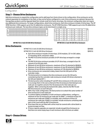 Step 3 - Choose Drive Enclosures
Add drive enclosures to expand the configuration and to add large form factor drives to the configuration. Drive enclosures can be
ordered separately for installation in the field, or they can be factory configured in a rack. Drive enclosures are optional. Because the
Storage Base products and the Upgrade Node Pair include small form factor drive bays, the minimum configuration does not require
any additional drive enclosures. For larger configurations, attach drive enclosures. Each drive enclosure includes 24 drive bays. The HP
3PAR StoreServ 7200 supports up to five (5) added drive enclosures. The HP 3PAR StoreServ 7400 supports up to nine (9) added drive
enclosures per node pair. The two drive enclosure types can be intermixed in a single array.
HP M6710 2.5 inch 2U SAS Drive Enclosure HP M6720 3.5 inch 4U SAS Drive Enclosure
Drive Enclosures
HP M6710 2.5 inch 2U SAS Drive Enclosure QR490A
HP M6720 3.5 inch 4U SAS Drive Enclosure QR491A
Each drive enclosure includes 24 drive bays, (2) IO modules, (2) 1m SAS cables,
(1) mounting rail kit, and power cables.
The M6710 2U drive enclosure provides 24 SFF drive bays arranged in a single
row.
The M6720 4U drive enclosure provides 24 LFF drive bays, arranged in four (4)
columns of six (6) slots each.
Minimum of zero (0) drive enclosures, maximum of five (5) attached to QR482A.
Minimum of zero (0) drive enclosures, maximum of nine (9) attached to QR483A.
Minimum of zero (0) drive enclosures, maximum of (18) attached to QR485A.
Drive enclosures are connected in daisy chains from the SAS ports of the
controller nodes.
The best practice is to balance the drive enclosures across the SAS ports,
remembering that the controller node enclosures include (24) drives attached to
the SAS port labeled DP-1.
The best practice when including LFF and SFF drive enclosures in the same array
is to arrange them in the rack so that all of the 2U enclosures that belong to one
node pair are together and all of the 4U enclosures for that node pair are
together. When connecting the backend SAS cables, intermix the M6710 and
M6720 enclosures on each SAS port.
With a four node configuration, the best practice is to attach the same number of
drive enclosures to each node pair.
To achieve highest availability in multi-enclosure configurations, configure a
minimum of two (2) enclosures per node pair for RAID 1, a minimum of four (4)
enclosures per node pair if RAID 5 is included, and a minimum of three (3)
enclosures per node pair if RAID 6 is included. Include enclosures containing node
pairs in the count with the M6710 enclosures.
Drive bays that are not filled with a drive must be covered with a drive blank to
preserve proper air flow.
If future capacity upgrades are expected, include enough Drive Enclosures so
that there are some empty bays in each enclosure after all drives are added.
Step 4 - Choose Drives
QuickSpecs HP 3PAR StoreServ 7000 Storage
Configuration
DA - 14433 Worldwide QuickSpecs — Version 3 — 12/14/2012 Page 12
 