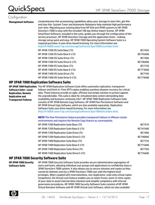 Management Software comprehensive thin provisioning capabilities allow your storage to start thin, get thin
and stay thin. System Tuner and Autonomic Rebalance help maintain high performance
over time. Migrating your existing data from HP EVA and 3PAR systems to HP 3PAR
StoreServ 7000 is easy with the included 180 day Online Import license. HP 3PAR
SmartStart Software, included in the suite, guides you through the configuration of the
service processor, HP 3PAR StoreServ Storage and the application hosts - making
storage setup quick and easy. HP 3PAR 7000 Operating System Software Suite is a
required purchase. It uses drive-based licensing. For more information see
http://h18006.www1.hp.com/storage/software/3par7000/oss/index.html.
HP 3PAR 7200 OS Suite Base LTU BC745A
HP 3PAR 7200 OS Suite Base E-LTU BC745AAE
HP 3PAR 7200 OS Suite Drive LTU BC746A
HP 3PAR 7200 OS Suite Drive E-LTU BC746AAE
HP 3PAR 7400 OS Suite Base LTU BC773A
HP 3PAR 7400 OS Suite Base E-LTU BC773AAE
HP 3PAR 7400 OS Suite Drive LTU BC774A
HP 3PAR 7400 OS Suite Drive E-LTU BC774AAE
HP 3PAR 7000 Replication Software Suite
HP 3PAR 7000 Replication
Software Suite - Local
Replication, Remote
Replication and
Transparent Failover
The HP 3PAR Replication Software Suite offers automatic replication, transparent
failover and Point-in-Time (PIT) copies enabling seamless disaster recovery for critical
data. These features provide an agile, efficient and simple solution to protect against
the unpredictable. This suite is ideal for virtualized data centers demanding data
availability and business continuity 24x7. HP 3PAR 7000 Replication Software Suite
consists of HP 3PAR Remote Copy Software, HP 3PAR Peer Persistence Software and
HP 3PAR Virtual Copy Software, which are also available separately. Replication
Software Suite uses drive-based licensing. For more information see
http://h18006.www1.hp.com/storage/software/3par7000/drs/index.html.
NOTE: The Peer Persistence feature provides transparent failover in VMware cluster
environments and requires the Remote Copy feature as a prerequisite.
HP 3PAR 7200 Replication Suite Base LTU BC747A
HP 3PAR 7200 Replication Suite Base E-LTU BC747AAE
HP 3PAR 7200 Replication Suite Drive LTU BC748A
HP 3PAR 7200 Replication Suite Drive E-LTU BC748AAE
HP 3PAR 7400 Replication Suite Base LTU BC775A
HP 3PAR 7400 Replication Suite Base E-LTU BC775AAE
HP 3PAR 7400 Replication Suite Drive LTU BC776A
HP 3PAR 7400 Replication Suite Drive E-LTU BC776AAE
HP 3PAR 7000 Security Software Suite
HP 3PAR 7000 Security
Software Suite
HP 3PAR 7000 Security Software Suite provides secure administrative segregation of
users and hosts, allowing individual user groups and applications to confidently share a
3PAR StoreServ 7000 system. It also allows you to secure volumes and copies so they
cannot be deleted, even by a 3PAR StoreServ 7000 user with the highest level
privileges. When coupled with reservationless, non-duplicative, read-only virtual copies
(snapshots), the Virtual Lock feature enables you to retain frozen, point-in-time copies
of your data to assist internal data retention and simplify compliance with internal
governance procedures. HP 3PAR 7000 Security Software Suite consists of HP 3PAR
Virtual Domains Software and HP 3PAR Virtual Lock Software, which are also available
QuickSpecs HP 3PAR StoreServ 7000 Storage
Configuration
DA - 14433 Worldwide QuickSpecs — Version 3 — 12/14/2012 Page 17
 