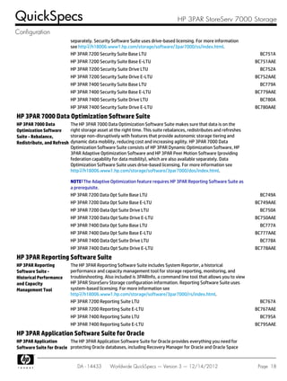 separately. Security Software Suite uses drive-based licensing. For more information
see http://h18006.www1.hp.com/storage/software/3par7000/ss/index.html.
HP 3PAR 7200 Security Suite Base LTU BC751A
HP 3PAR 7200 Security Suite Base E-LTU BC751AAE
HP 3PAR 7200 Security Suite Drive LTU BC752A
HP 3PAR 7200 Security Suite Drive E-LTU BC752AAE
HP 3PAR 7400 Security Suite Base LTU BC779A
HP 3PAR 7400 Security Suite Base E-LTU BC779AAE
HP 3PAR 7400 Security Suite Drive LTU BC780A
HP 3PAR 7400 Security Suite Drive E-LTU BC780AAE
HP 3PAR 7000 Data Optimization Software Suite
HP 3PAR 7000 Data
Optimization Software
Suite - Rebalance,
Redistribute, and Refresh
The HP 3PAR 7000 Data Optimization Software Suite makes sure that data is on the
right storage asset at the right time. This suite rebalances, redistributes and refreshes
storage non-disruptively with features that provide autonomic storage tiering and
dynamic data mobility, reducing cost and increasing agility. HP 3PAR 7000 Data
Optimization Software Suite consists of HP 3PAR Dynamic Optimization Software, HP
3PAR Adaptive Optimization Software and HP 3PAR Peer Motion Software (providing
federation capability for data mobility), which are also available separately. Data
Optimization Software Suite uses drive-based licensing. For more information see
http://h18006.www1.hp.com/storage/software/3par7000/dos/index.html.
NOTE: The Adaptive Optimization feature requires HP 3PAR Reporting Software Suite as
a prerequisite.
HP 3PAR 7200 Data Opt Suite Base LTU BC749A
HP 3PAR 7200 Data Opt Suite Base E-LTU BC749AAE
HP 3PAR 7200 Data Opt Suite Drive LTU BC750A
HP 3PAR 7200 Data Opt Suite Drive E-LTU BC750AAE
HP 3PAR 7400 Data Opt Suite Base LTU BC777A
HP 3PAR 7400 Data Opt Suite Base E-LTU BC777AAE
HP 3PAR 7400 Data Opt Suite Drive LTU BC778A
HP 3PAR 7400 Data Opt Suite Drive E-LTU BC778AAE
HP 3PAR Reporting Software Suite
HP 3PAR Reporting
Software Suite -
Historical Performance
and Capacity
Management Tool
The HP 3PAR Reporting Software Suite includes System Reporter, a historical
performance and capacity management tool for storage reporting, monitoring, and
troubleshooting. Also included is 3PARInfo, a command line tool that allows you to view
HP 3PAR StoreServ Storage configuration information. Reporting Software Suite uses
system-based licensing. For more information see
http://h18006.www1.hp.com/storage/software/3par7000/rs/index.html.
HP 3PAR 7200 Reporting Suite LTU BC767A
HP 3PAR 7200 Reporting Suite E-LTU BC767AAE
HP 3PAR 7400 Reporting Suite LTU BC795A
HP 3PAR 7400 Reporting Suite E-LTU BC795AAE
HP 3PAR Application Software Suite for Oracle
HP 3PAR Application
Software Suite for Oracle
The HP 3PAR Application Software Suite for Oracle provides everything you need for
protecting Oracle databases, including Recovery Manager for Oracle and Oracle Space
QuickSpecs HP 3PAR StoreServ 7000 Storage
Configuration
DA - 14433 Worldwide QuickSpecs — Version 3 — 12/14/2012 Page 18
 