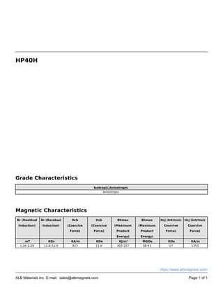 HP40H
Grade Characteristics
Isotropic/Anisotropic
Anisotropic
Magnetic Characteristics
Br (Residual
Induction)
Br (Residual
Induction)
Hcb
(Coercive
Force)
Hcb
(Coercive
Force)
Bhmax
(Maximum
Product
Energy)
Bhmax
(Maximum
Product
Energy)
Hcj (Intrinsic
Coercive
Force)
Hcj (Intrinsic
Coercive
Force)
mT KGs KA/m KOe KJ/m³ MGOe KOe KA/m
1.26-1.29 12.6-12.9 923 11.6 302-327 38-41 17 1353
ALB Materials Inc E-mail: sales@albmagnets.com Page 1 of 1
https://www.albmagnets.com/
 