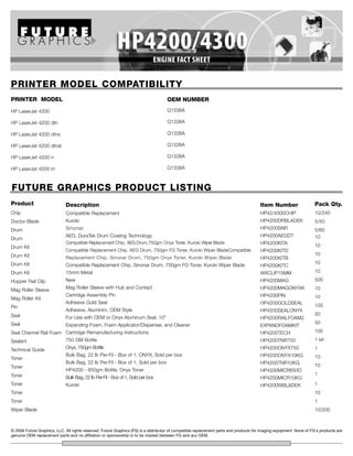 PRINTER MODEL COMPATIBILITY
PRINTER MODEL                                                                        OEM NUMBER

HP LaserJet 4200                                                                     Q1338A

HP LaserJet 4200 dtn                                                                 Q1338A

HP LaserJet 4200 dtns                                                                Q1338A

HP LaserJet 4200 dtnsl                                                               Q1338A

HP LaserJet 4200 n                                                                   Q1338A

HP LaserJet 4200 tn                                                                  Q1338A



FUTURE GRAPHICS PRODUCT LISTING
Product                      Description                                                                                                Item Number                   Pack Qty.
Chip                         Compatible Replacement                                                                                     HP42/4300CHIP                 10/240
Doctor Blade                 Kuroki                                                                                                     HP4200DRBLADEK                5/50
Drum                         Sinonar                                                                                                    HP4200SNR                     5/60
                             AEG, DuraTek Drum Coating Technology                                                                       HP4200AEGDT                   10
Drum
                             Compatible Replacement Chip, AEG Drum,750gm Onyx Toner, Kuroki Wiper Blade                                 HP4200KITA
Drum Kit                                                                                                                                                              10
                             Compatible Replacement Chip, AEG Drum, 750gm FG Toner, Kuroki Wiper BladeCompatible                        HP4200KITD
Drum Kit                                                                                                                                                              10
                             Replacement Chip, Sinonar Drum, 750gm Onyx Toner, Kuroki Wiper Blade                                       HP4200KITB
Drum Kit                     Compatible Replacement Chip, Sinonar Drum, 750gm FG Toner, Kuroki Wiper Blade                                                            10
                                                                                                                                        HP4200KITC
Drum Kit                     15mm Metal                                                                                                 WXCLIP15MM                    10

Hopper Rail Clip             New                                                                                                        HP4200MAG                     500

Mag Roller Sleeve            Mag Roller Sleeve with Hub and Contact                                                                     HP4200MAGONYXK                10
                             Cartridge Assembly Pin                                                                                     HP4200PIN                     10
Mag Roller Kit
                             Adhesive Gold Seal                                                                                         HP4200GOLDSEAL
Pin                                                                                                                                                                   100
                             Adhesive, Aluminim, OEM Style                                                                              HP4200SEALONYX
Seal                                                                                                                                                                  50
                             For Use with OEM or Onyx Aluminum Seal, 10"                                                                HP4200RAILFOAM2
Seal                         Expanding Foam, Foam Applicator/Dispenser, and Cleaner                                                                                   50
                                                                                                                                        EXPANDFOAMKIT
Seal Channel Rail Foam Cartridge Remanufacturing Instructions                                                                           HP4200TECH                    100

Sealant                750 GM Bottle                                                                                                    HP4200TNR750                  1 kit

Technical Guide              Onyx, 750gm Bottle                                                                                         HP4200ONYX750                 1
                             Bulk Bag, 22 lb Per-Fil - Box of 1, ONYX, Sold per box                                                     HP4200ONYX10KG                10
Toner
                             Bulk Bag, 22 lb Per-Fil - Box of 1, Sold per box                                                           HP4200TNR10KG
Toner                                                                                                                                                                 10
                             HP4200 - 650gm Bottle, Onyx Toner                                                                          HP4200MICR650O
Toner                                                                                                                                                                 1
                             Bulk Bag, 22 lb Per-Fil - Box of 1, Sold per box                                                           HP4200MICR10KG
Toner                        Kuroki                                                                                                     HP4200WBLADEK                 1
Toner                                                                                                                                                                 10
Toner                                                                                                                                                                 1
Wiper Blade                                                                                                                                                           10/200



© 2008 Future Graphics, LLC. All rights reserved. Future Graphics (FG) is a distributor of compatible replacement parts and products for imaging equipment. None of FG's products are
genuine OEM replacement parts and no affiliation or sponsorship is to be implied between FG and any OEM.
 