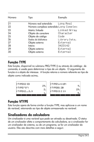 Página 24-2
______________________________________________________
Número Tipo Exemplo
_________________________________________________________________
21 Número real extendido Long Real
22 Número complexo extendido Long Complex
23 Matriz linkada Linked rray
24 Objeto de caractere Character
25 Objeto de código Code
26 Dados da biblioteca Library Data.
27 Objeto externo External
28 Inteiro 3423142
29 Objeto externo External
30 Objeto externo External
_________________________________________________________________
Função TYPE
Esta função, disponível no submenu PRG/TYPE () ou através do catálogo de
comando, é usada para determinar o tipo de um objeto. O argumento da
função é o objeto de interesse. A função retorna o número referente ao tipo de
objeto como indicado acima.
Função VTYPE
Esta função opera de forma similar a função TYPE, mas aplica-se a um nome
de variável, retornando ao tipo de objeto armazenado na variável.
Sinalizadores da calculadora
Um sinalizador é uma variável que pode ser ativada ou desativada. O status
de um sinalizador afeta o comportamento da calculadora, se o sinalizador for
um sinalizador de sistema, ou de um programa, se for um sinalizador do
usuário. Eles são descritos com mais detalhes a seguir.
 