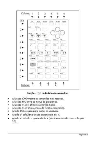 Hp 50g user's guide portuguese