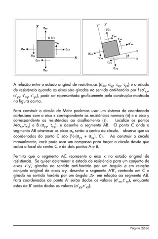 Página 22-36
A relação entre o estado original de resistências (σxx, σyy, τxy, τyx) e o estado
de resistência quando os eixos são girados no sentido anti-horário por f (σ’xx,
σ’yy, τ’xy, τ’yx), pode ser representada graficamente pela construção mostrada
na figura acima.
Para construir o círculo de Mohr podemos usar um sistema de coordenada
cartesiana com o eixo x correspondente as resistências normais (σ) e o eixo y
correspondente as resistências ao cisalhamento (τ). Localize os pontos
A(σxx,τxy) e B (σyy, τxy), e desenhe o segmento AB. O ponto C onde o
segmento AB atravessa os eixos σn serão o centro do círculo. observe que as
coordenadas do ponto C são (½⋅(σyy + σxy), 0). Ao construir o círculo
manualmente, você pode usar um compasso para traçar o círculo desde que
saiba o local do centro C e de dois pontos A e B.
Permita que o segmento AC represente o eixo x no estado original de
resistência. Se quiser determinar o estado de resistência para um conjunto de
eixos x’-y’, girados no sentido anti-horário por um ângulo φ em relação
conjunto original de eixos x-y, desenhe o segmento A’B’, centrado em C e
girado no sentido horário por um ângulo 2φ em relação ao segmento AB.
Para coordenadas de ponto A’ serão dados os valores (σ’xx,τ’xy), enquanto
estas de B’ serão dados os valores (σ’yy,τ’xy).
 