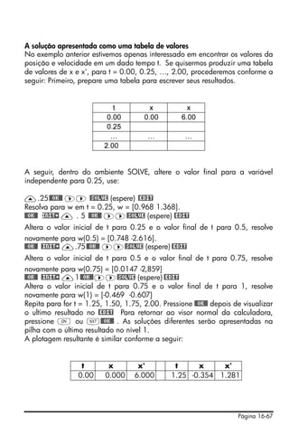 Página 16-67
A solução apresentada como uma tabela de valores
No exemplo anterior estivemos apenas interessado em encontrar os valores da
posição e velocidade em um dado tempo t. Se quisermos produzir uma tabela
de valores de x e x', para t = 0.00, 0.25, …, 2.00, procederemos conforme a
seguir: Primeiro, prepare uma tabela para escrever seus resultados.
A seguir, dentro do ambiente SOLVE, altere o valor final para a variável
independente para 0.25, use:
—.25@@OK@@ ™™ @SOLVE (espere) @EDIT
Resolva para w em t = 0.25, w = [0.968 1.368].
@@OK@@ INIT+ — . 5 @@OK@@ ™™@SOLVE (espere) @EDIT
Altera o valor inicial de t para 0.25 e o valor final de t para 0.5, resolve
novamente para w(0.5) = [0.748 -2.616].
@@OK@@ @INIT+ —.75@@OK@@ ™™@SOLVE (espere) @EDIT
Altera o valor inicial de t para 0.5 e o valor final de t para 0.75, resolve
novamente para w(0.75) = [0.0147 -2,859]
@@OK@@ @INIT+ —1@@OK@@™™@SOLVE (espere) @EDIT
Altera o valor inicial de t para 0.75 e o valor final de t para 1, resolve
novamente para w(1) = [-0.469 -0.607]
Repita para for t = 1.25, 1.50, 1.75, 2.00. Pressione @@OK@@ depois de visualizar
o ultimo resultado no @EDIT Para retornar ao visor normal da calculadora,
pressione $ ou L@@OK@@ . As soluções diferentes serão apresentadas na
pilha com o último resultado no nível 1.
A plotagem resultante é similar conforme a seguir:
t x x
0.00 0.00 6.00
0.25
… … …
2.00
t x x' t x x'
0.00 0.000 6.000 1.25 -0.354 1.281
 