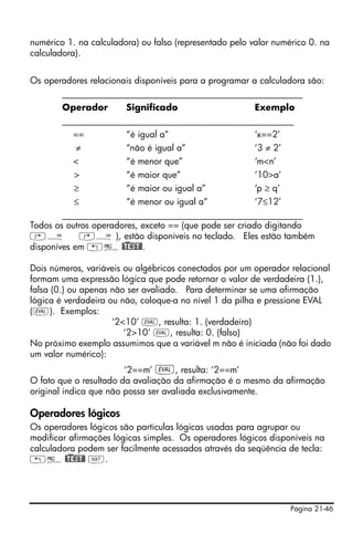 Página 21-46
numérico 1. na calculadora) ou falso (representado pelo valor numérico 0. na
calculadora).
Os operadores relacionais disponíveis para a programar a calculadora são:
______________________________________________________
Operador Significado Exemplo
____________________________________________________
== “é igual a” ‘x==2’
≠ “não é igual a” ‘3 ≠ 2’
< “é menor que” ‘m<n’
> “é maior que” ‘10>a’
≥ “é maior ou igual a” ‘p ≥ q’
≤ “é menor ou igual a” ‘7≤12’
______________________________________________________
Todos os outros operadores, exceto == (que pode ser criado digitando
‚Å ‚Å ), estão disponíveis no teclado. Eles estão também
disponíves em „°@)TEST@.
Dois números, variáveis ou algébricos conectados por um operador relacional
formam uma expressão lógica que pode retornar o valor de verdadeira (1.),
falsa (0.) ou apenas não ser avaliado. Para determinar se uma afirmação
lógica é verdadeira ou não, coloque-a no nível 1 da pilha e pressione EVAL
(μ). Exemplos:
‘2<10’ μ, resulta: 1. (verdadeiro)
‘2>10’ μ, resulta: 0. (falso)
No próximo exemplo assumimos que a variável m não é iniciada (não foi dado
um valor numérico):
‘2==m’ μ, resulta: ‘2==m’
O fato que o resultado da avaliação da afirmação é o mesmo da afirmação
original indica que não possa ser avaliada exclusivamente.
Operadores lógicos
Os operadores lógicos são partículas lógicas usadas para agrupar ou
modificar afirmações lógicas simples. Os operadores lógicos disponíveis na
calculadora podem ser facilmente acessados através da seqüência de tecla:
„°@)TEST@ L.
 