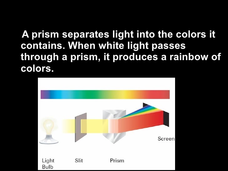 Lecture 5.3- Atomic Spectra (Honors)