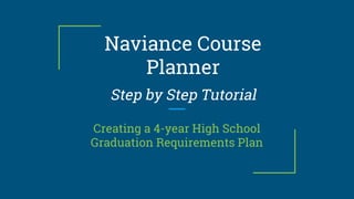 Naviance Course
Planner
Step by Step Tutorial
Creating a 4-year High School
Graduation Requirements Plan
 