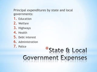 *
Principal expenditures by state and local
governments:
1. Education
2. Welfare
3. Highways
4. Health
5. Debt interest
6. Administration
7. Police
 