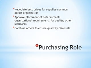 *
*Negotiate best prices for supplies common
across organization
*Approve placement of orders—meets
organizational requirements for quality, other
standards
*Combine orders to ensure quantity discounts
 