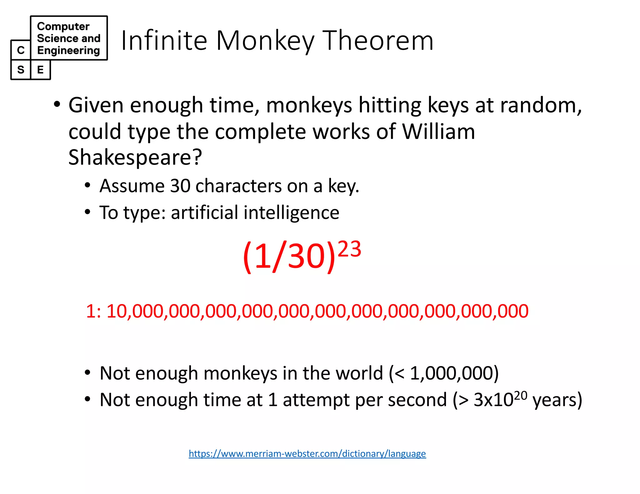 Infinite Monkey Theorem
https://www.merriam-webster.com/dictionary/language
• Given enough time, monkeys hitting keys at random,
could type the complete works of William
Shakespeare?
• Assume 30 characters on a key.
• To type: artificial intelligence
• Not enough monkeys in the world (< 1,000,000)
• Not enough time at 1 attempt per second (> 3x1020 years)
(1/30)23
1: 10,000,000,000,000,000,000,000,000,000,000,000
 