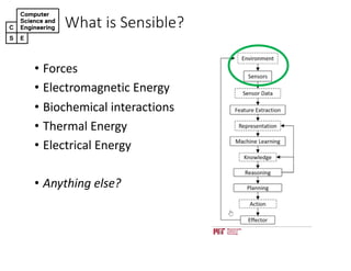 What%is%Sensible?
• Forces'
• Electromagnetic'Energy
• Biochemical'interactions
• Thermal'Energy
• Electrical'Energy
• Anything(else?
 