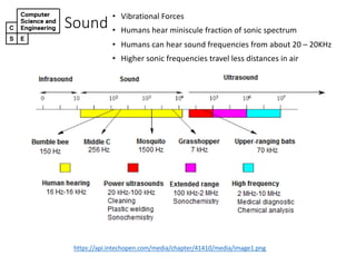 Sound
https://api.intechopen.com/media/chapter/41410/media/image1.png
• Vibrational8Forces8
• Humans8hear8miniscule8fraction8of8sonic8spectrum
• Humans8can8hear8sound8frequencies8from8about8208– 20KHz
• Higher8sonic8frequencies8travel8less8distances8in8air
 