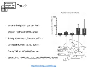 Touch
https://i.stack.imgur.com/POXi6.jpg
• What7is7the7lightest7you7can7feel?
• Chicken7Feather:70.00037ounces
• Strong7Hurricane:71,6007ounces/ft^2
• Strongest7Human:718,4807ounces
• Empty77477Jet:76,300,0007ounces
• Earth:7208,170,000,000,000,000,000,000,0007ounces
 