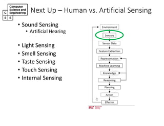 Next%Up%– Human%vs.%Artificial%Sensing
• Sound&Sensing
• Artificial&Hearing
• Light&Sensing
• Smell&Sensing
• Taste&Sensing
• Touch&Sensing&
• Internal&Sensing
 