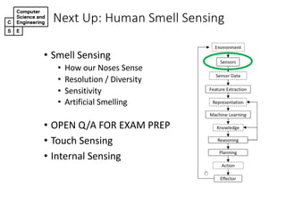 Next%Up:%Human%Smell%Sensing
• Smell%Sensing
• How%our%Noses%Sense
• Resolution%/%Diversity
• Sensitivity
• Artificial%Smelling
• OPEN%Q/A%FOR%EXAM%PREP
• Touch%Sensing%
• Internal%Sensing
 