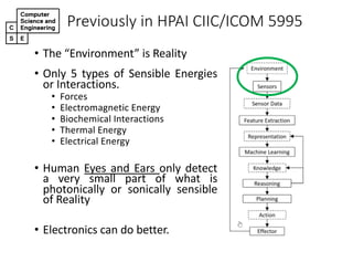 Previously+in+HPAI+CIIC/ICOM+5995
• The “Environment” is Reality
• Only 5 types of Sensible Energies
or Interactions.
• Forces
• Electromagnetic Energy
• Biochemical Interactions
• Thermal Energy
• Electrical Energy
• Human Eyes and Ears only detect
a very small part of what is
photonically or sonically sensible
of Reality
• Electronics can do better.
 