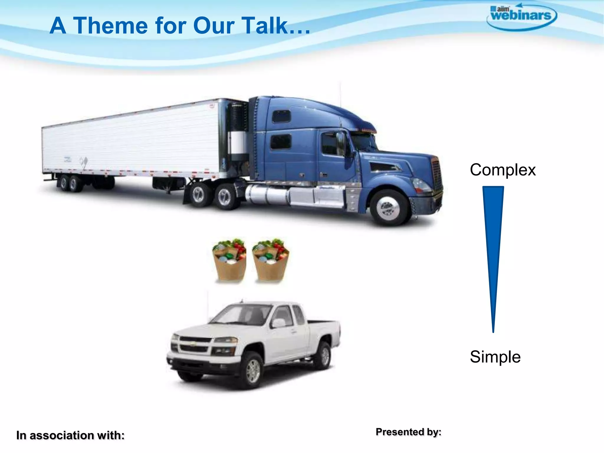 In association with: Presented by:
A Theme for Our Talk…
Com
plex
Simp
le
Complex
Simple
 