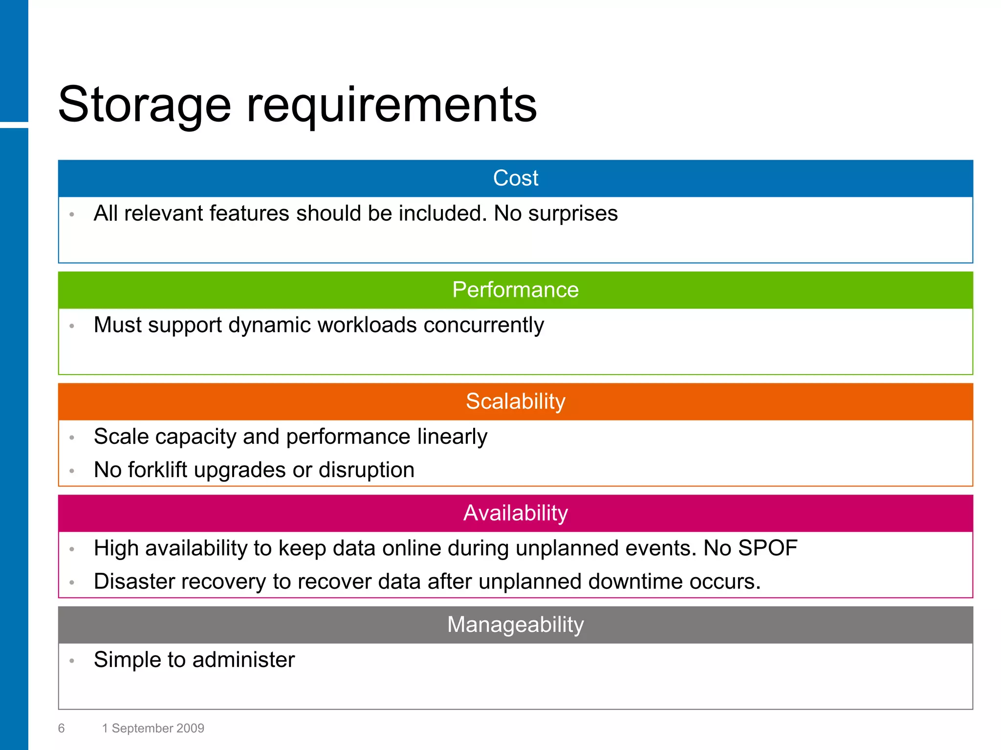 Storage requirements
                                                  Cost
    •   All relevant features should be included. No surprises


                                             Performance
    •   Must support dynamic workloads concurrently


                                              Scalability
    •   Scale capacity and performance linearly
    •   No forklift upgrades or disruption
                                              Availability
    •   High availability to keep data online during unplanned events. No SPOF
    •   Disaster recovery to recover data after unplanned downtime occurs.
                                             Manageability
    •   Simple to administer

6       1 September 2009
 