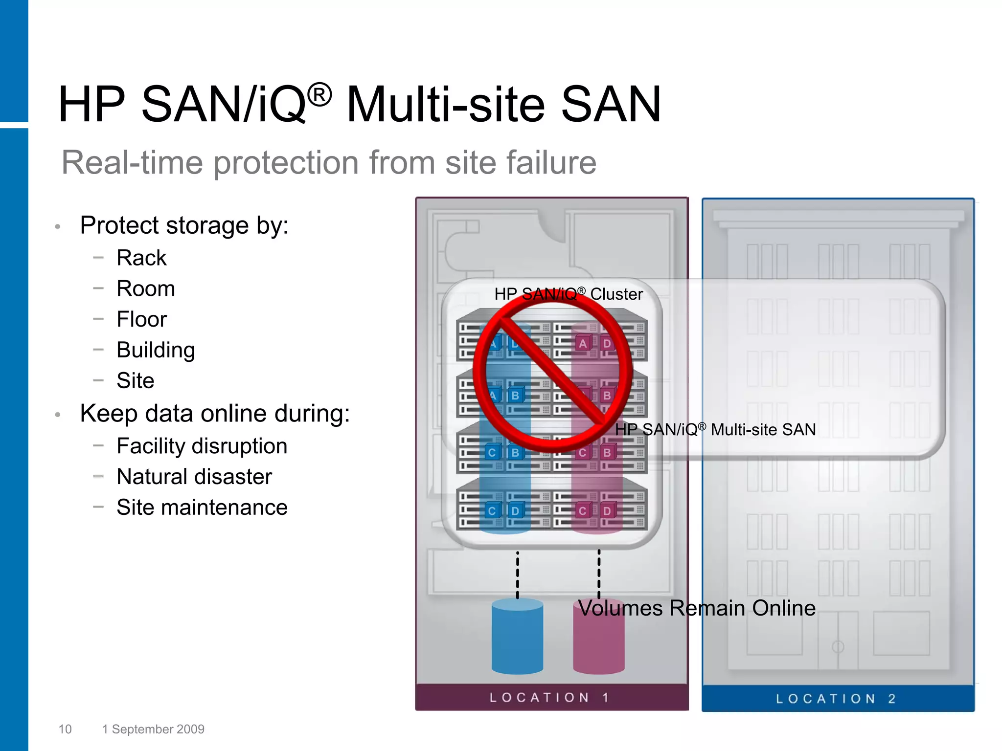 HP SAN/iQ® Multi-site SAN
Real-time protection from site failure
•    Protect storage by:
      −   Rack
      −   Room                  HP SAN/iQ® Cluster
      −   Floor
      −   Building              A   D     A   D


      −   Site
                                A   B     A   B
•    Keep data online during:
                                                  HP SAN/iQ® Multi-site SAN
      − Facility disruption     C   B     C   B

      − Natural disaster
      − Site maintenance        C   D     C   D




                                          Volumes Remain Online




10     1 September 2009
 