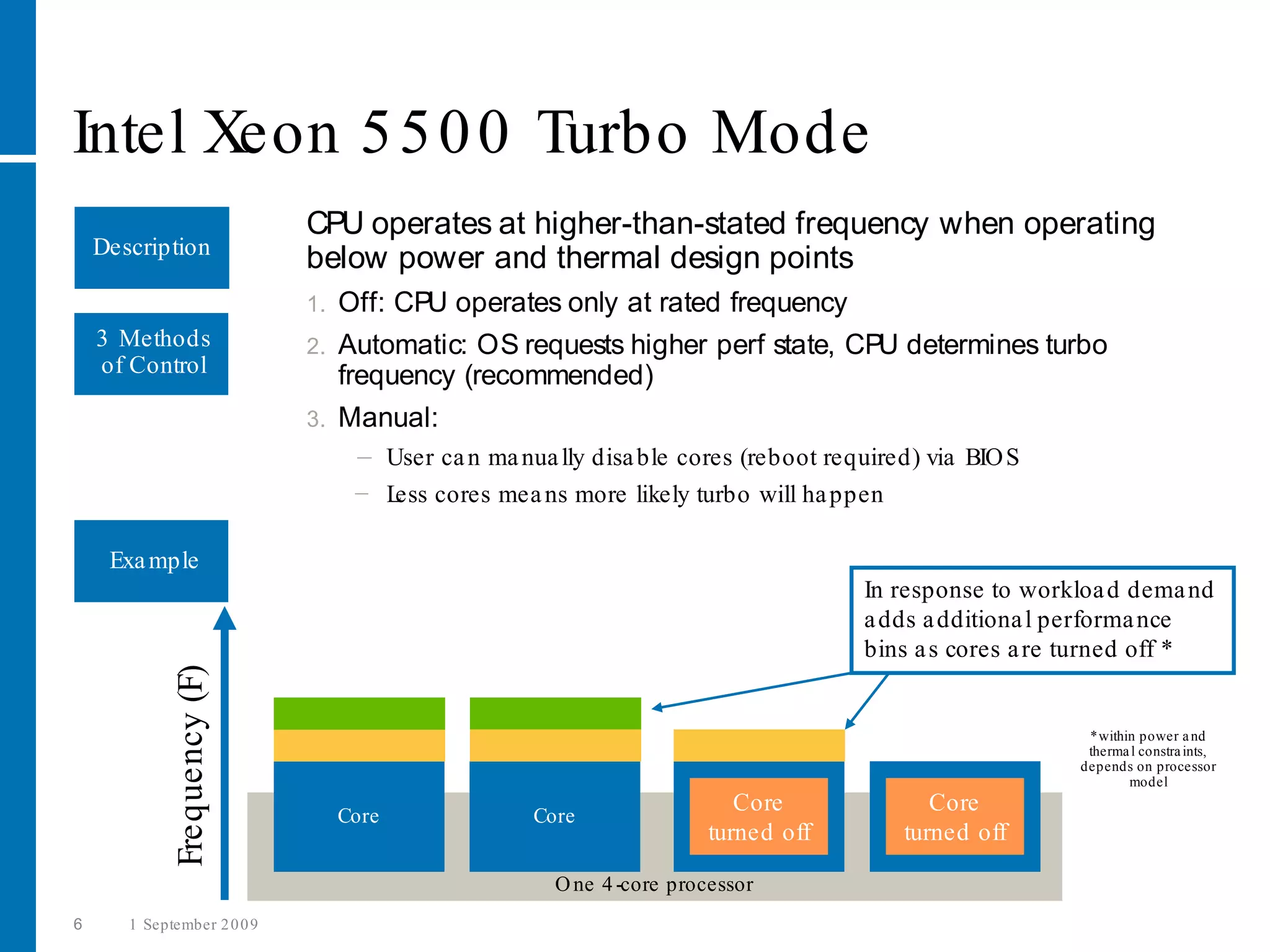 Intel Xeon 5 5 0 0 Turbo Mode
                              CPU operates at higher-than-stated frequency when operating
    Description
                              below power and thermal design points
                              1.   Off: CPU operates only at rated frequency
    3 Methods                 2.   Automatic: OS requests higher perf state, CPU determines turbo
    of Control                     frequency (recommended)
                              3.   Manual:
                                    − User ca n ma nua lly disa ble cores (reboot required) via BIO S
                                    − L cores mea ns more likely turbo will ha ppen
                                       ess

     Exa mple
                                                                                     In response to workloa d dema nd
                                                                                     a dds a dditiona l performa nce
                                                                                     bins a s cores a re turned off *
              Frequency (F)




                                                                                                         *within power a nd
                                                                                                         therma l constra ints,
                                                                                                        depends on processor
                                                                                                               model

                                   Core              Core
                                                                          Core
                                                                          Core
                                                                                            Core
                                                                                            Core
                                                                       turned off        turned off

                                                       O ne 4 -core processor
6      1 September 2 0 0 9
 