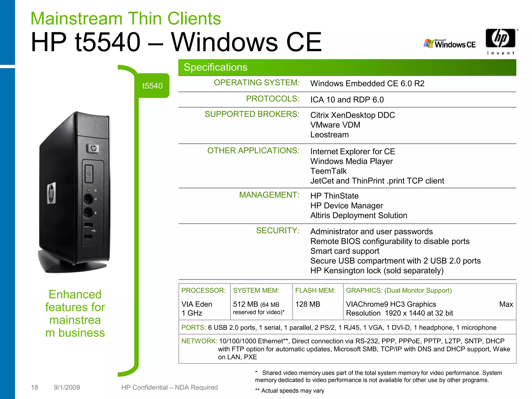 Mainstream Thin Clients
HP t5540 – Windows CE
                                       Specifications
                          t5540                  OPERATING SYSTEM:               Windows Embedded CE 6.0 R2
                                                           PROTOCOLS:            ICA 10 and RDP 6.0
                                             SUPPORTED BROKERS:                  Citrix XenDesktop DDC
                                                                                 VMware VDM
                                                                                 Leostream
                                              OTHER APPLICATIONS:                Internet Explorer for CE
                                                                                 Windows Media Player
                                                                                 TeemTalk
                                                                                 JetCet and ThinPrint .print TCP client
                                                        MANAGEMENT:              HP ThinState
                                                                                 HP Device Manager
                                                                                 Altiris Deployment Solution
                                                              SECURITY:          Administrator and user passwords
                                                                                 Remote BIOS configurability to disable ports
                                                                                 Smart card support
                                                                                 Secure USB compartment with 2 USB 2.0 ports
                                                                                 HP Kensington lock (sold separately)

                                      PROCESSOR:      SYSTEM MEM:            FLASH MEM:       GRAPHICS: (Dual Monitor Support)
      Enhanced
                                      VIA Eden        512 MB (64 MB          128 MB           VIAChrome9 HC3 Graphics                               Max
     features for                     1 GHz           reserved for video)*                    Resolution 1920 x 1440 at 32 bit
      mainstrea                       PORTS: 6 USB 2.0 ports, 1 serial, 1 parallel, 2 PS/2, 1 RJ45, 1 VGA, 1 DVI-D, 1 headphone, 1 microphone
     m business
                                      NETWORK: 10/100/1000 Ethernet**, Direct connection via RS-232, PPP, PPPoE, PPTP, L2TP, SNTP, DHCP
                                              with FTP option for automatic updates, Microsoft SMB, TCP/IP with DNS and DHCP support, Wake
                                              on LAN, PXE

                                                              * Shared video memory uses part of the total system memory for video performance. System
                                                              memory dedicated to video performance is not available for other use by other programs.
18    9/1/2009      HP Confidential – NDA Required            ** Actual speeds may vary
 