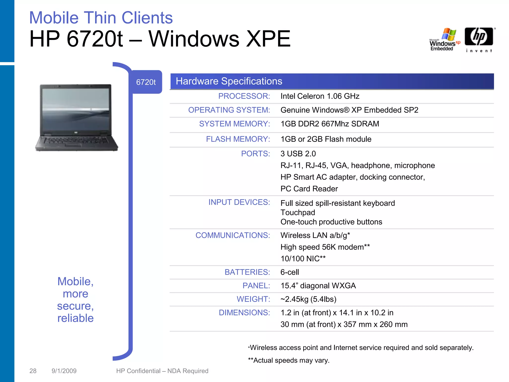 Mobile Thin Clients
HP 6720t – Windows XPE
                       6720t        Hardware Specifications
                                                  PROCESSOR:        Intel Celeron 1.06 GHz
                                        OPERATING SYSTEM:           Genuine Windows® XP Embedded SP2
                                           SYSTEM MEMORY:           1GB DDR2 667Mhz SDRAM
                                              FLASH MEMORY:         1GB or 2GB Flash module
                                                      PORTS:        3 USB 2.0
                                                                    RJ-11, RJ-45, VGA, headphone, microphone
                                                                    HP Smart AC adapter, docking connector,
                                                                    PC Card Reader
                                              INPUT DEVICES:        Full sized spill-resistant keyboard
                                                                    Touchpad
                                                                    One-touch productive buttons
                                          COMMUNICATIONS:           Wireless LAN a/b/g*
                                                                    High speed 56K modem**
                                                                    10/100 NIC**
                                                   BATTERIES:       6-cell
      Mobile,                                          PANEL:       15.4” diagonal WXGA
       more                                          WEIGHT:        ~2.45kg (5.4lbs)
      secure,                                     DIMENSIONS:       1.2 in (at front) x 14.1 in x 10.2 in
      reliable                                                      30 mm (at front) x 357 mm x 260 mm

                                                        *Wireless   access point and Internet service required and sold separately.
                                                        **Actual speeds may vary.
28   9/1/2009    HP Confidential – NDA Required
 