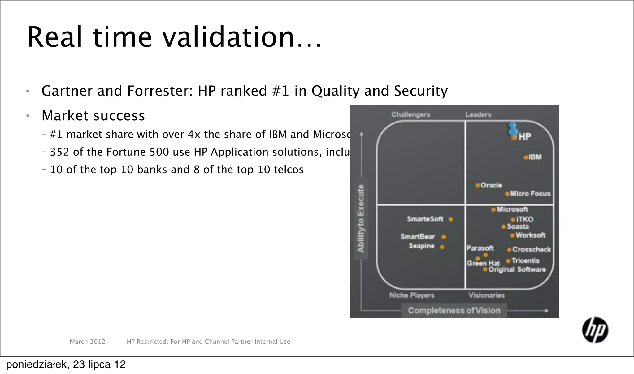 Real time validation…
    •   Gartner and Forrester: HP ranked #1 in Quality and Security
    •   Market success
        –   #1 market share with over 4x the share of IBM and Microsoft
        –   352 of the Fortune 500 use HP Application solutions, including
        –   10 of the top 10 banks and 8 of the top 10 telcos




               March 2012   HP Restricted. For HP and Channel Partner Internal Use


poniedziałek, 23 lipca 12
 