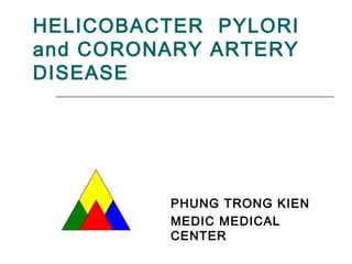 HELICOBACTER PYLORI
and CORONARY ARTERY
DISEASE

PHUNG TRONG KIEN
MEDIC MEDICAL
CENTER

 