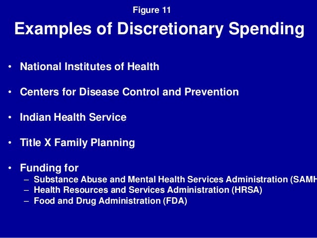 Federal Budget