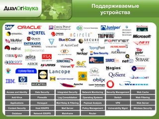 Поддерживаемые
устройства
Access and Identity
Anti-Virus
Applications
Content Security
Database
Data Security
Firewalls
Honeypot
Network IDS/IPS
Host IDS/IPS
Integrated Security
Log Consolidation
Mail Relay & Filtering
Mail Server
Mainframe
Network Monitoring
Operating Systems
Payload Analysis
Policy Management
Router
Switch
Security Management Web Cache
Web ServerVPN
Vulnerability Mgmt Wireless Security
Web Filtering
 