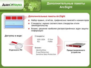 Дополнительные пакеты
ArcSight
 Набор правил, отчётов, графических панелей и коннекторов
 Стандарты: оценка соответствия стандартам иили
законодательству
 Бизнес: решение наиболее распространённых задач защиты
информации
Доступны в виде:
Дополнительные пакеты ArcSight
Предустановленного
устройства
Отдельного ПО
Стандарты:
SOX/JSOX
PCI
IT Gov
FISMA
Бизнес:
IdentityView
Fraud Detection
Sensitive Data Protection
 