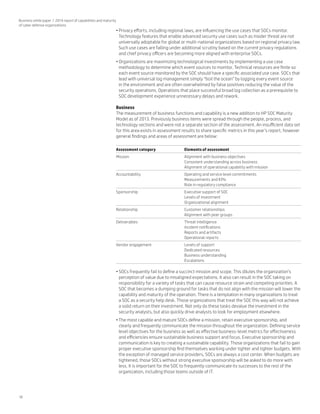 18
Business white paper | 2014 report of capabilities and maturity
of cyber defense organizations
•	Privacy efforts, including regional laws, are influencing the use cases that SOCs monitor.
Technology features that enable advanced security use cases such as insider threat are not
universally adoptable for global or multi-national organizations based on regional privacy law.
Such use cases are falling under additional scrutiny based on the current privacy regulations
and chief privacy officers are becoming more aligned with enterprise SOCs.
•	Organizations are maximizing technological investments by implementing a use case
methodology to determine which event sources to monitor. Technical resources are finite so
each event source monitored by the SOC should have a specific associated use case. SOCs that
lead with universal log management simply “boil the ocean” by logging every event source
in the environment and are often overwhelmed by false positives reducing the value of the
security operations. Operations that place successful broad log collection as a prerequisite to
SOC development experience unnecessary delays and rework.
Business
The measurement of business functions and capability is a new addition to HP SOC Maturity
Model as of 2013. Previously business items were spread through the people, process, and
technology sections and were not a separate section of the assessment. An insufficient data set
for this area exists in assessment results to share specific metrics in this year’s report, however
general findings and areas of assessment are below:
Assessment category Elements of assessment
Mission Alignment with business objectives
Consistent understanding across business
Alignment of operational capability with mission
Accountability Operating and service level commitments
Measurements and KPIs
Role in regulatory compliance
Sponsorship Executive support of SOC
Levels of investment
Organizational alignment
Relationship Customer relationships
Alignment with peer groups
Deliverables Threat intelligence
Incident notifications
Reports and artifacts
Operational reports
Vendor engagement Levels of support
Dedicated resources
Business understanding
Escalations
•	SOCs frequently fail to define a succinct mission and scope. This dilutes the organization’s
perception of value due to misaligned expectations. It also can result in the SOC taking on
responsibility for a variety of tasks that can cause resource strain and competing priorities. A
SOC that becomes a dumping ground for tasks that do not align with the mission will lower the
capability and maturity of the operation. There is a temptation in many organizations to treat
a SOC as a security help desk. Those organizations that treat the SOC this way will not achieve
a solid return on their investment. Not only do these tasks devalue the investment in the
security analysts, but also quickly drive analysts to look for employment elsewhere.
•	The most capable and mature SOCs define a mission, retain executive sponsorship, and
clearly and frequently communicate the mission throughout the organization. Defining service
level objectives for the business as well as effective business-level metrics for effectiveness
and efficiencies ensure sustainable business support and focus. Executive sponsorship and
communication is key to creating a sustainable capability. Those organizations that fail to gain
proper executive sponsorship find themselves working under tighter and tighter budgets. With
the exception of managed service providers, SOCs are always a cost center. When budgets are
tightened, those SOCs without strong executive sponsorship will be asked to do more with
less. It is important for the SOC to frequently communicate its successes to the rest of the
organization, including those teams outside of IT.
 