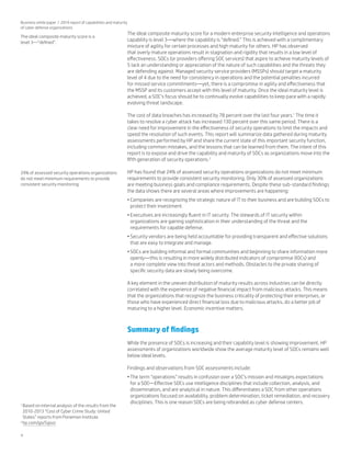4
Business white paper | 2014 report of capabilities and maturity
of cyber defense organizations
The ideal composite maturity score for a modern enterprise security intelligence and operations
capability is level 3—where the capability is “defined.” This is achieved with a complimentary
mixture of agility for certain processes and high maturity for others. HP has observed
that overly mature operations result in stagnation and rigidity that results in a low level of
effectiveness. SOCs (or providers offering SOC services) that aspire to achieve maturity levels of
5 lack an understanding or appreciation of the nature of such capabilities and the threats they
are defending against. Managed security service providers (MSSPs) should target a maturity
level of 4 due to the need for consistency in operations and the potential penalties incurred
for missed service commitments—yet, there is a compromise in agility and effectiveness that
the MSSP and its customers accept with this level of maturity. Once the ideal maturity level is
achieved, a SOC’s focus should be to continually evolve capabilities to keep pace with a rapidly
evolving threat landscape.
The cost of data breaches has increased by 78 percent over the last four years.1
The time it
takes to resolve a cyber attack has increased 130 percent over this same period. There is a
clear need for improvement in the effectiveness of security operations to limit the impacts and
speed the resolution of such events. This report will summarize data gathered during maturity
assessments performed by HP and share the current state of this important security function,
including common mistakes, and the lessons that can be learned from them. The intent of this
report is to expose and drive the capability and maturity of SOCs as organizations move into the
fifth generation of security operations.2
HP has found that 24% of assessed security operations organizations do not meet minimum
requirements to provide consistent security monitoring. Only 30% of assessed organizations
are meeting business goals and compliance requirements. Despite these sub-standard findings
the data shows there are several areas where improvements are happening:
•	Companies are recognizing the strategic nature of IT to their business and are building SOCs to
protect their investment.
•	Executives are increasingly fluent in IT security. The stewards of IT security within
organizations are gaining sophistication in their understanding of the threat and the
requirements for capable defense.
•	Security vendors are being held accountable for providing transparent and effective solutions
that are easy to integrate and manage.
•	SOCs are building informal and formal communities and beginning to share information more
openly—this is resulting in more widely distributed indicators of compromise (IOCs) and
a more complete view into threat actors and methods. Obstacles to the private sharing of
specific security data are slowly being overcome.
A key element in the uneven distribution of maturity results across industries can be directly
correlated with the experience of negative financial impact from malicious attacks. This means
that the organizations that recognize the business criticality of protecting their enterprises, or
those who have experienced direct financial loss due to malicious attacks, do a better job of
maturing to a higher level. Economic incentive matters.
Summary of findings
While the presence of SOCs is increasing and their capability level is showing improvement, HP
assessments of organizations worldwide show the average maturity level of SOCs remains well
below ideal levels.
Findings and observations from SOC assessments include:
•	The term “operations” results in confusion over a SOC’s mission and misaligns expectations
for a SOC—Effective SOCs use intelligence disciplines that include collection, analysis, and
dissemination, and are analytical in nature. This differentiates a SOC from other operations
organizations focused on availability, problem determination, ticket remediation, and recovery
disciplines. This is one reason SOCs are being rebranded as cyber defense centers.
The ideal composite maturity score is a
level 3—“defined”.
1 
Based on internal analysis of the results from the
2010-2013 “Cost of Cyber Crime Study: United
States” reports from Ponemon Institute.
2 
hp.com/go/5gsoc
24% of assessed security operations organizations
do not meet minimum requirements to provide
consistent security monitoring.
 