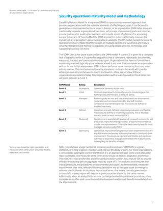 7
Business white paper | 2014 report of capabilities and maturity
of cyber defense organizations
Security operations maturity model and methodology
Capability Maturity Model for Integration (CMMI) is a process improvement approach that
provides organizations with the essential elements of effective processes. It can be used to
guide process improvement across a project, division, or an organization. CMMI helps integrate
traditionally separate organizational functions, set process improvement goals and priorities,
provide guidance for quality improvement, and provide a point of reference for appraising
current processes. HP has modified the CMMI approach in order to effectively measure the
maturity of an organization’s security operations capability. The HP model, named the security
operations maturity model (SOMM), focuses on multiple aspects of a successful and mature
security intelligence and monitoring capability including people, process, technology, and
supporting business functions.
The SOMM uses a five-point scale similar to the CMMI model. A score of 0 is given for a complete
lack of capability while a 5 is given for a capability that is consistent, repeatable, documented,
measured, tracked, and continually improved upon. Organizations that have no formal threat
monitoring team will typically score between a level 0 and level 1 because even an organization
with no formal full-time equivalent (FTE) or team performs some monitoring functions in an
ad-hoc manner. The most advanced security operations centers in the world will typically
achieve an overall score between a level 3 and level 4—there are very few of these
organizations in existence today. Most organizations with a team focused on threat detection
will score between a 2 and 3.
SOMM level Rating Description
Level 0 Incomplete Operational elements do not exist.
Level 1 Initial Minimum requirements to provide security monitoring are met.
Nothing is documented and actions are ad hoc.
Level 2 Managed Business goals are met and operational tasks are documented,
repeatable, and can be performed by any staff member.
Compliance requirements are met. Processes are defined or
modified reactively.
Level 3 Defined Operations are well-defined, subjectively evaluated, and flexible.
Processes are defined or modified proactively. This is the ideal
maturity level for most enterprise SOCs.
Level 4 Measured Operations are quantitatively evaluated, reviewed consistently, and
proactively improved utilizing business and performance metrics
to drive the improvements. This is the ideal maturity level for most
managed service provider SOCs.
Level 5 Optimizing Operational improvement program has been implemented to track
any deficiencies and ensure all lessons learned to continually drive
improvement. Processes are rigid and less flexible and significant
overhead is required to manage and maintain this maturity level,
outweighing the benefits achieved.
SOCs typically have a large number of processes and procedures. SOMM offers a great
architecture to help organize, maintain, and improve this body of work. For most organizations,
a consolidated aggregate score of SOMM level 3 is an appropriate goal. Some areas should be
rigid, repeatable, and measured while other areas should be flexible, adaptable, and nimble.
The mixture of rigid and flexible processes and procedures allows for a mature SOC to provide
effective monitoring with an aggregate maturity score of 3. This maturity level ensures that
critical processes and procedures are documented and subject to demonstrable, measured
improvement over time, while still allowing deviations and ad-hoc processes to emerge to
address specific threats or situations. In practical terms, this means that any given analyst
on any shift, in every region will execute a given procedure in exactly the same manner.
Additionally, when an analyst finds an error or change needed in operational procedures, they
can make an on-the-spot correction and all subsequent analysts will benefit immediately from
the improvement.
Some areas should be rigid, repeatable, and
measured while other areas should be flexible,
adaptable, and nimble.
 