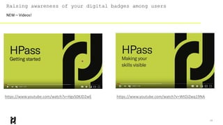 OBF Academy -Case HPass