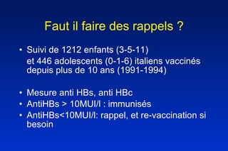 Faut il faire des rappels ? Suivi de 1212 enfants (3-5-11) et 446 adolescents (0-1-6) italiens vaccinés depuis plus de 10 ans (1991-1994) Mesure anti HBs, anti HBc AntiHBs > 10MUI/l : immunisés AntiHBs<10MUI/l: rappel, et re-vaccination si besoin 