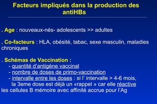 Facteurs impliqués dans la production des antiHBs   . Age  : nouveaux-nés- adolescents >> adultes . Co-facteurs  : HLA, obésité, tabac, sexe masculin, maladies chroniques .  Schémas de Vaccination : -  quantité d’antigène vaccinal -  nombre de doses de primo-vaccination -  intervalle entre les doses  : si l’ intervalle > 4-6 mois,  la 3eme dose est déjà un «rappel » car elle  réactive   les cellules B mémoire avec affinité accrue pour l’Ag 