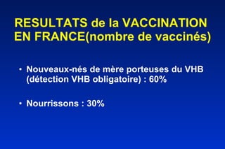 RESULTATS de la VACCINATION  EN FRANCE(nombre de vaccinés) Nouveaux-nés de mère porteuses du VHB (détection VHB obligatoire) : 60% Nourrissons : 30% 