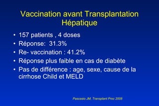 Vaccination avant Transplantation Hépatique 157 patients , 4 doses Réponse:  31.3% Re- vaccination : 41.2% Réponse plus faible en cas de diabète Pas de différence : age, sexe, cause de la cirrhose Child et MELD Pascasio JM, Transplant Proc 2008 