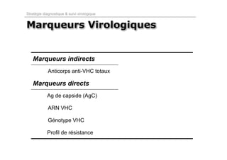 Stratégie diagnostique & suivi virologique


Marqueurs Virologiques


   Marqueurs indirects
             Anticorps anti-VHC totaux

   Marqueurs directs
            Ag de capside (AgC)

             ARN VHC

             Génotype VHC

            Profil de résistance
 