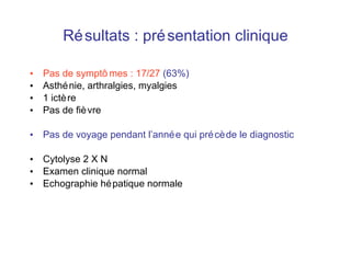 Résultats : présentation clinique Pas de sympt ômes : 17/27   (63%) Asthénie, arthralgies, myalgies 1 ictère Pas de fièvre Pas de voyage pendant l’année qui précède le diagnostic Cytolyse 2 X N Examen clinique normal Echographie hépatique normale 