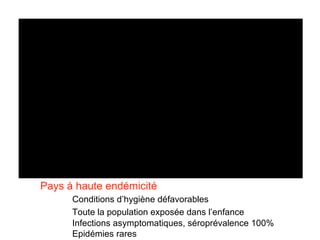 Pays à haute endémicité Conditions d’hygiène défavorables Toute la population exposée dans l’enfance Infections asymptomatiques, séroprévalence 100% Epidémies rares 