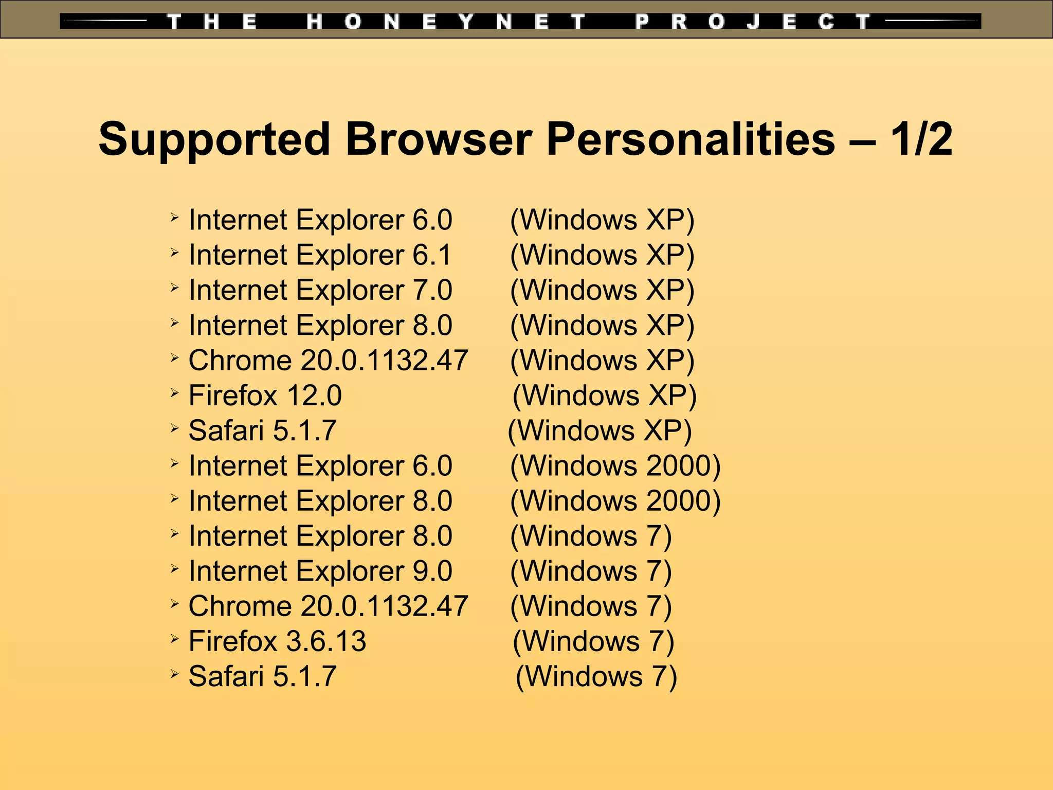 Supported Browser Personalities – 1/2
➢
Internet Explorer 6.0 (Windows XP)
➢
Internet Explorer 6.1 (Windows XP)
➢
Internet Explorer 7.0 (Windows XP)
➢
Internet Explorer 8.0 (Windows XP)
➢
Chrome 20.0.1132.47 (Windows XP)
➢
Firefox 12.0 (Windows XP)
➢
Safari 5.1.7 (Windows XP)
➢
Internet Explorer 6.0 (Windows 2000)
➢
Internet Explorer 8.0 (Windows 2000)
➢
Internet Explorer 8.0 (Windows 7)
➢
Internet Explorer 9.0 (Windows 7)
➢
Chrome 20.0.1132.47 (Windows 7)
➢
Firefox 3.6.13 (Windows 7)
➢
Safari 5.1.7 (Windows 7)
 