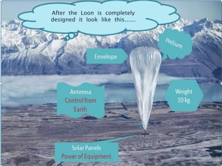 After the Loon is completely 
designed it look like this…… 
 