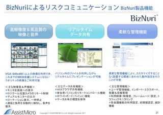 BizNuriによるリスクコミュニケーション BizNuri製品機能


  高解像度＆高品質の                                      リアルタイム
                                                                              柔軟な管理機能
    映像と音声                                         データ共有




VGA（640x480）以上の映像を利用でき、 パソコン内のファイルを利用しながら                                 柔軟な管理機能により、カスタマイズすること
これまでのWEB会議システムにはない      リアルタイムにプレゼンテーションが可能                               なく設置する環境に合わせた動作設定を行う
クオリティの映像をご利用可能                                                            ことが可能

＜主な映像音＆声機能＞                      ＜主なデータ共有機能＞                              ＜主な管理機能＞
 モニタ全画面への表示                       WEBブラウザ共有機能                              ユーザ管理機能、インポート・エクスポート、
 ロジクール社製カメラのリモート制御                参加者パソコンのリモートコントロール機能                    部署＆役職管理
 デュアルモニタへの出力                      ホワイトボード（ペイント）機能                          利用映像（解像度、フレームレート）設定、ト
 ローテーション表示、一時停止                   データ共有の履歴を保持                             ラフィックモニタリング
 遅延と負荷を自動的に検知し、音声を                                                         各会議機能の利用設定、初期値設定、統計
優先                                                                        機能

               Copyright © ASSISTMICRO Co,.Ltd. Allright reserved. 2011                      21
 